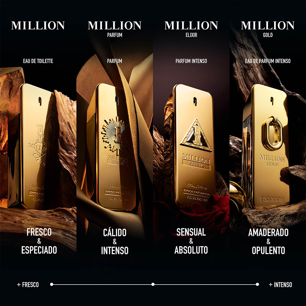 1 MILLION SET EAU DE TOILETTE